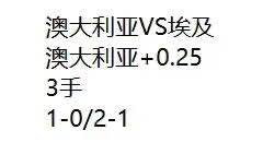 【雷速-徐家慧】2点世界杯！近21中14